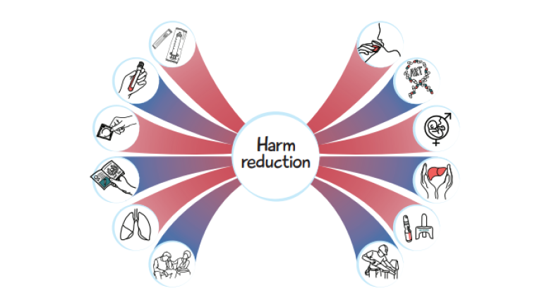 What-is-Harm-Reduction-for-people-who-use-drugs---HA-REACT-B