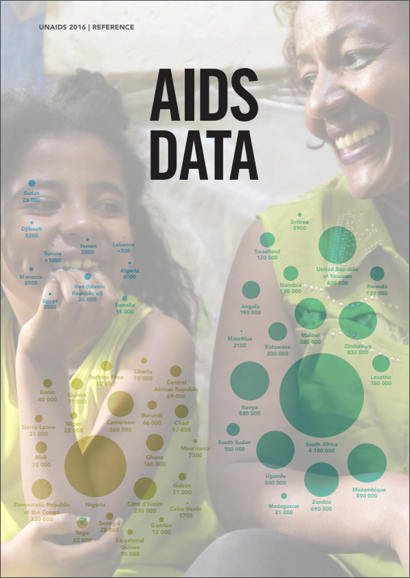UNAIDS-AIDS-Data-2016png