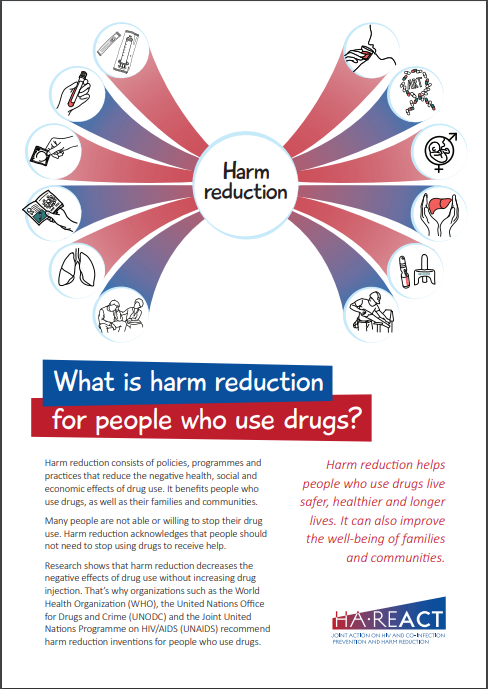 What-is-Harm-Reduction-for-PWUD---HA-REACT-Brochure
